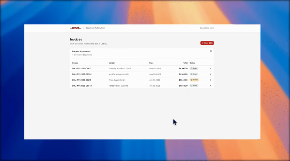 Preview DHL dashboard