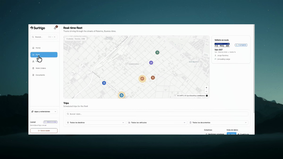 Preview Surfrigo dashboard